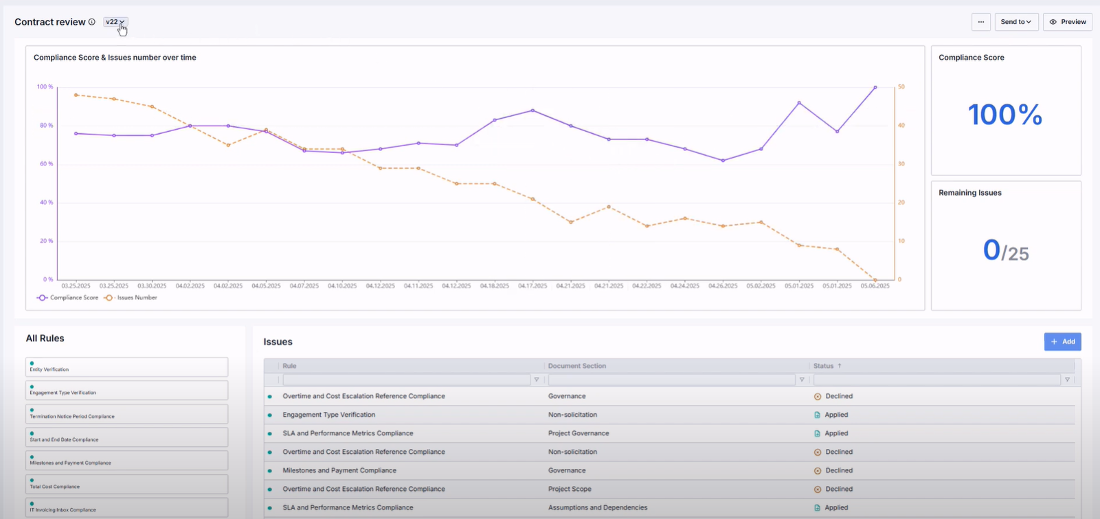 AI Contracts Manager
