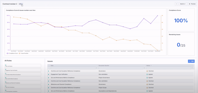 AI Contracts Manager
