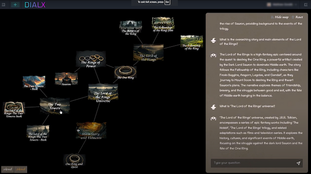 Visualization of Cinematic Universe