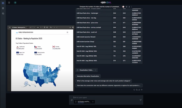 Supply Chain Analytics